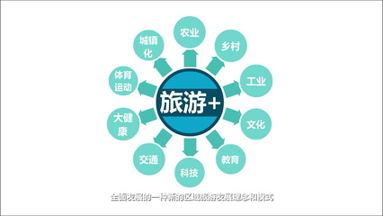 虛擬展館、VR虛擬現實與3D影視動畫 數字文化創意內容的應用新篇章